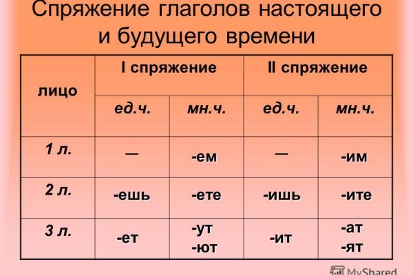 Не могу зайти в аккаунт кракен